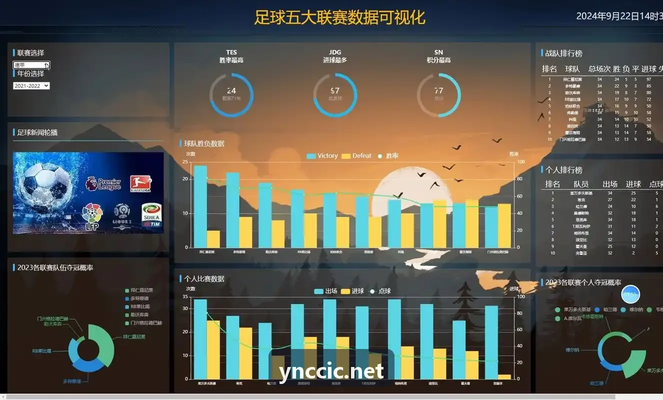 抖圈- 为du而生(中国区)官方网站 Web数据工作台